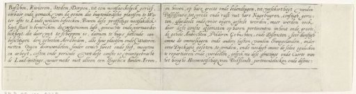 Map of Delfland (text sheet bottom center)