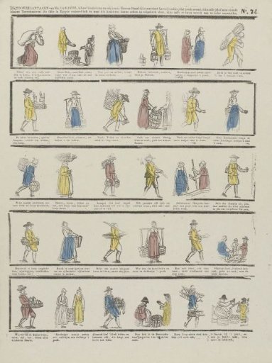 The magic lantern of Mr. Laronde (...)
