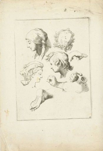 Study Sheet with Heads and Hands
