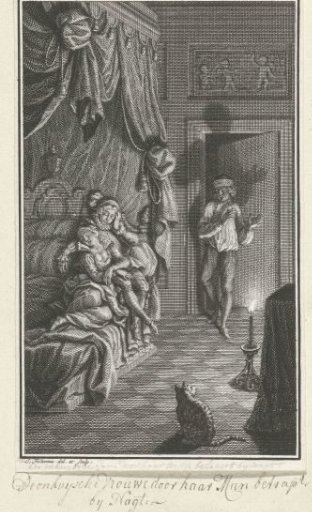Man Catching His Wife with Her Lover