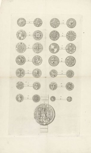 Coins