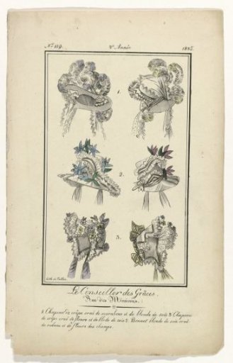 The Counsellor of Grace, 1825, No. 119: 1. Crepe Hat (...)