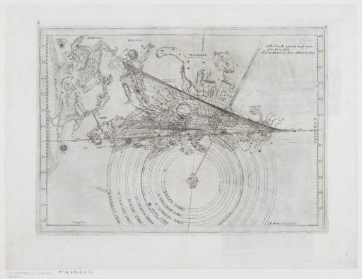 Celestial map with the northern constellations and the orbits of various comets