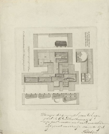 Plan of the burial vault of the House of Orange-Nassau