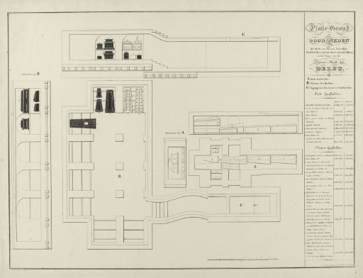 Plan of the burial vault of the House of Orange-Nassau