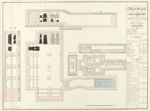 Plan of the burial vault of the House of Orange-Nassau