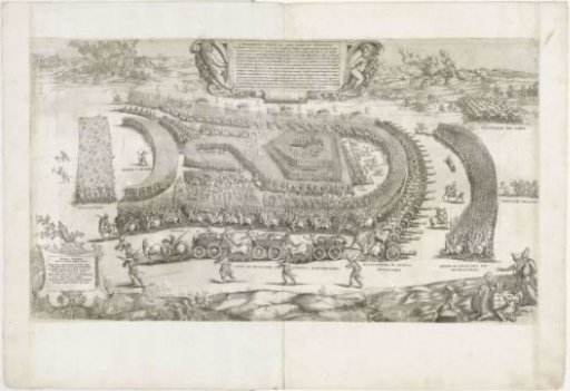 The Battle Order of the Turkish Army