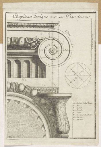 Ionic Capital