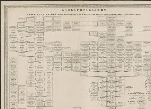 Genealogy of the House of Nassau and the Princes of Orange of the Houses of Orange, Baux, Châlon and Nassau