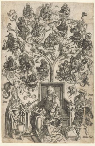 The Genealogy of Mary