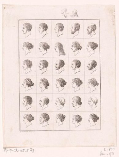 Thirty Physiognomic Heads