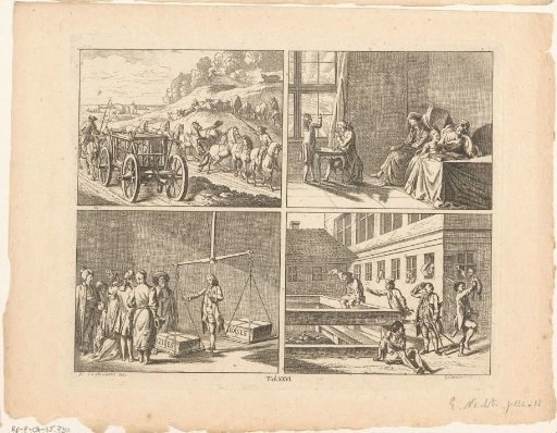 Four scenes concerning the ingenuity of man