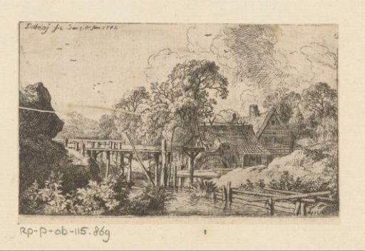 Landscape with Watermill on the River