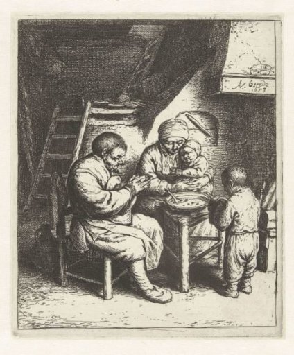 Family at the Table Before the Meal