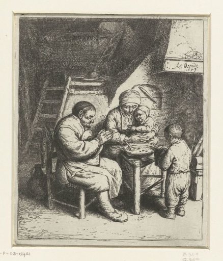 Family at the Table Before the Meal