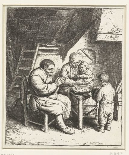 Family at the Table Before the Meal