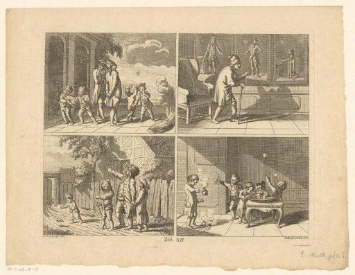 The Development of the Senses and the Mind