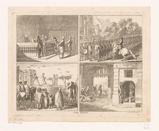 Public Punishments
