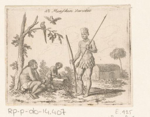Indigenous inhabitants of America