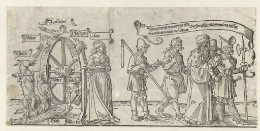 The Wheel of Fortune; The Five Estates
