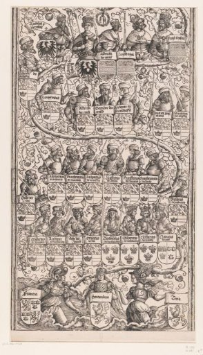 Genealogy of Emperor Maximilian I (Lower Part)