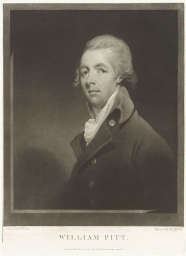 Portrait of William Pitt