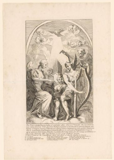 Angels with Musical Instruments