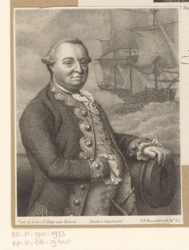 Portrait of Willem Crul