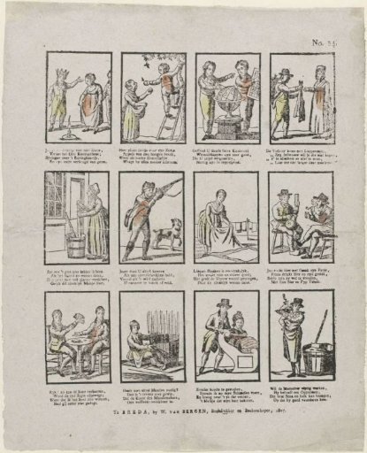 Professions and Occupations