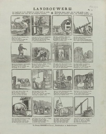 Agriculture