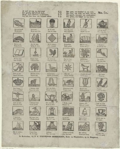 All that your eye finds so wittily drawn on this print (...)