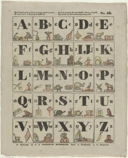 This fine print shows in many writings and images, / The letters of the A B neatly divided, / And all the words that one writes, or reads, or spells, / Are artificially composed from this letter count