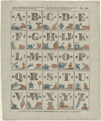 This fine print shows in many writings and images, / The letters of the A B neatly divided, / And all the words that one writes, or reads, or spells, / Are artificially composed from this letter count