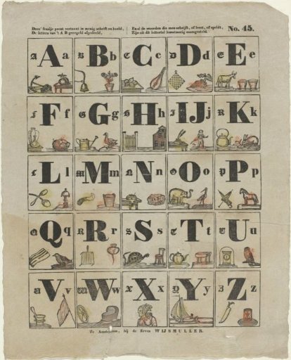 This fine print shows in many writings and images, / The letters of the A B neatly divided, / And all the words that one writes, or reads, or spells, / Are artificially composed from this letter count
