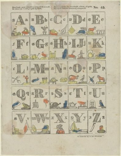 This fine print shows in many writings and images, / The letters of the A B neatly divided, / And all the words that one writes, or reads, or spells, / Are artificially composed from this letter count
