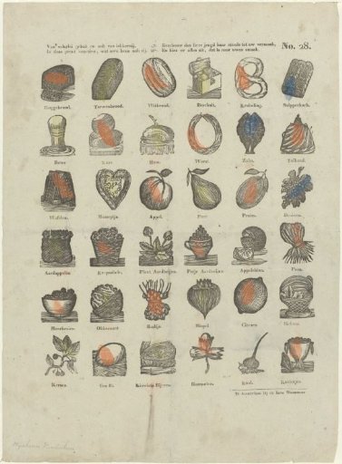 Of various pastries and also delicacies / This print is provided, whatever your choice may be. / Therefore, dear youth, always contemplate it for your amusement, / And choose from it everything that suits your taste