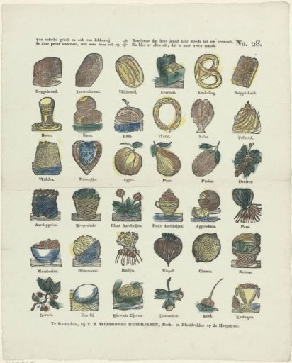Of various pastries and also delicacies / This print is provided, whatever your choice may be. / Therefore, dear youth, always contemplate it for your amusement, / And choose from it everything that suits your taste