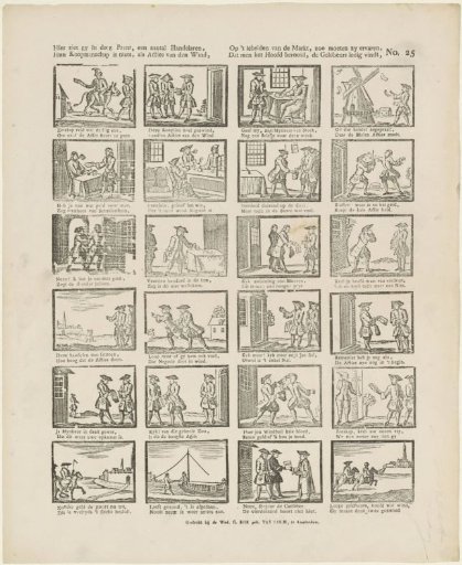 Here you see in this print, a number of merchants, / Their trade is nothing but wind, / At the closing of the market, they must experience, / That one finds the head bare and the purse empty