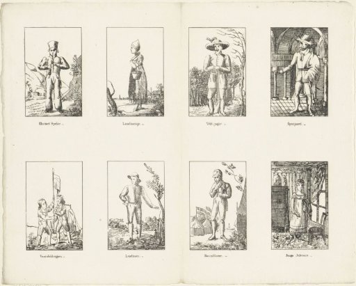 Trades and professions