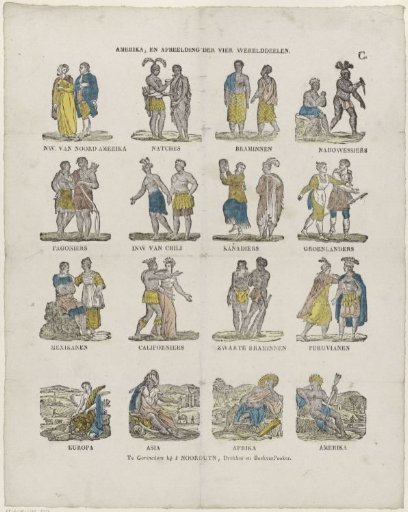 America, and a depiction of the four continents