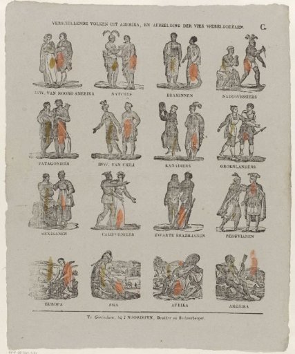 Various peoples of America, and a depiction of the four continents