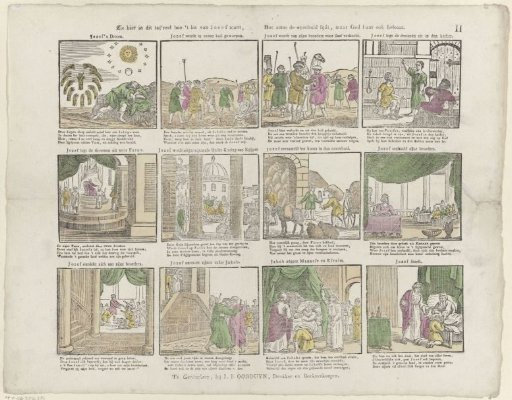Behold in this scene how the fate of Joseph is shown, / How sometimes innocence suffers, but God also reveals it