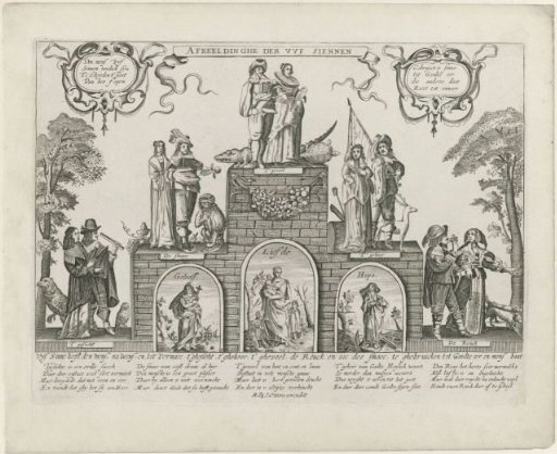 Depiction of the five senses