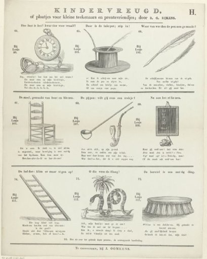 Child's Joy / or pictures for little draftsmen and print lovers; by R. G. Rijkens