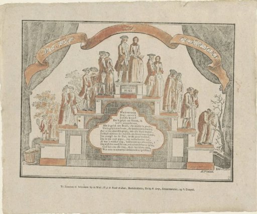 The Ladder of Old Age
