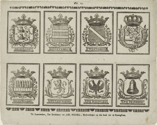 Coats of Arms