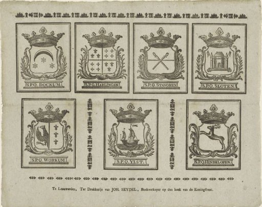 Coats of Arms