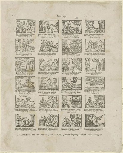 Scenes from the Old and New Testament