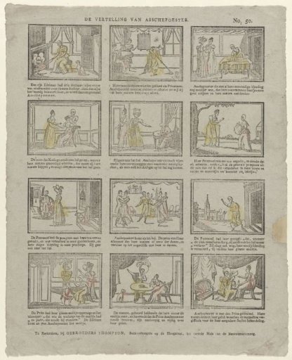 The Tale of Cinderella