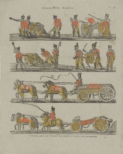 Dutch artillery